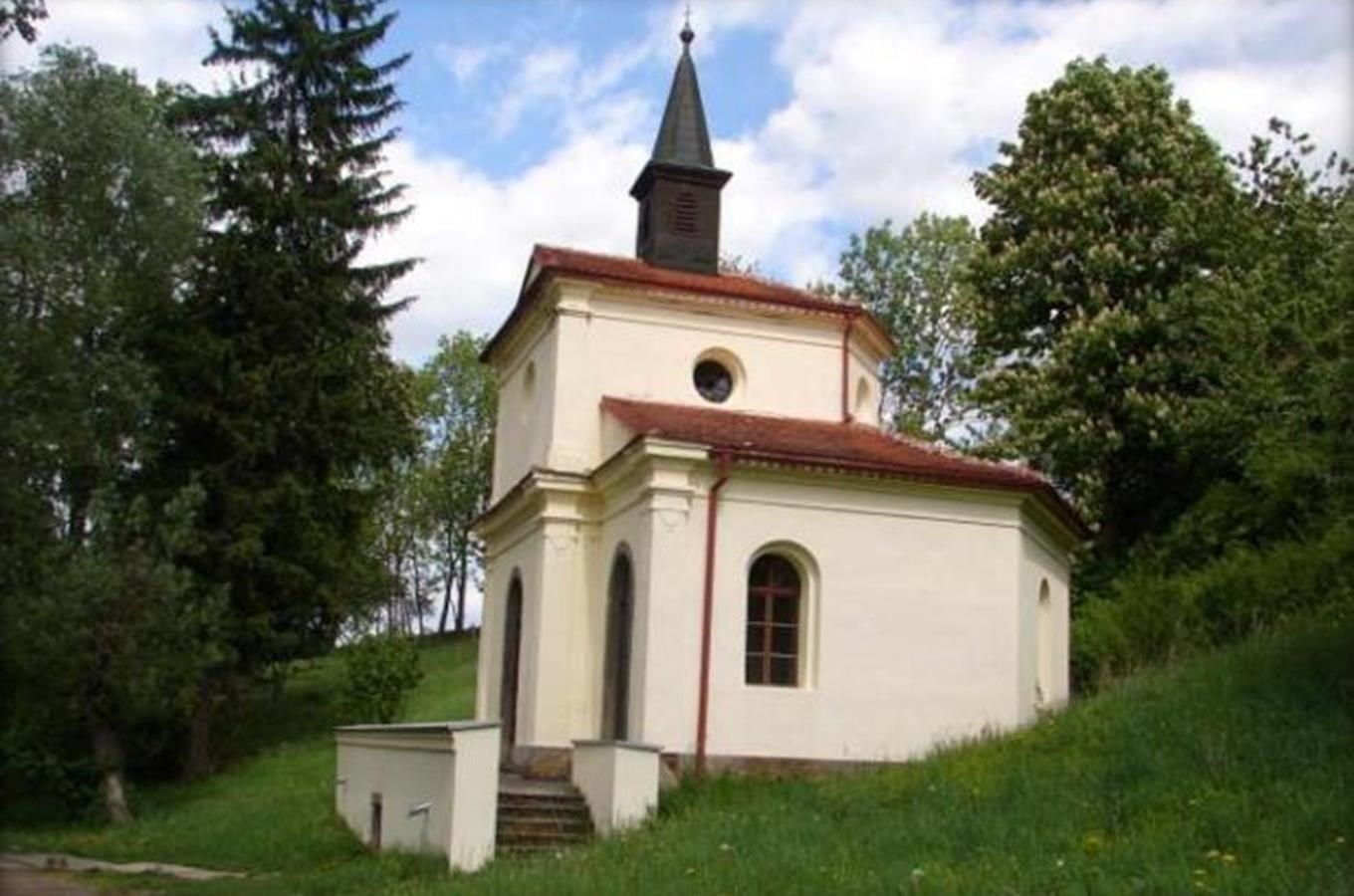 Kaple sv. Jáchyma a sv. Anny v Horažďovicích